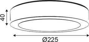 LED Panel Slim Επίτοιχο Στρογγυλό 20W θερμό φως 3000K 1440lm IP44 Νίκελ Ματ