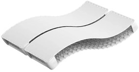 vidaXL Στρώμα με Bonnell Springs Μεσαία Σκληρότητα 120 x 200 εκ.