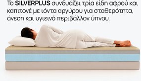 Στρώμα iSleep, Silver Plus, 164x200x24, Μέτριο προς μαλακό