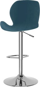 vidaXL Σκαμπό Μπαρ 2 τεμ. Μπλε Βελούδινα