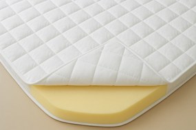 Ανώστρωμα Foam 6cm - 90x200