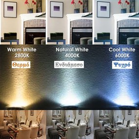 Λάμπα led Α65 Ε27 αχλάδι ισχύος 20W 230V 3000k θερμό λευκό φως δέσμης 220° 2000lm