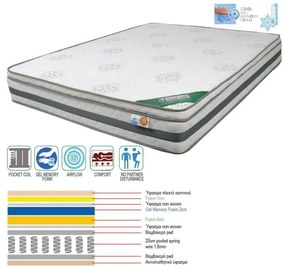 Στρώμα 160x200 Μονής Όψης Pocket Spring+ Cool Gel Memory Foam (27/25)cm