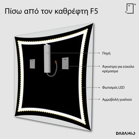Καθρέφτης με Φως LED F5