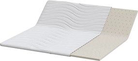 vidaXL Στρώμα επικάλυψης Λευκό 200 x 200 cm Υφασμα Πλεκτό