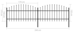 ΚΑΓΚΕΛΑ ΠΕΡΙΦΡΑΞΗΣ ΜΕ ΛΟΓΧΕΣ ΜΑΥΡΑ (1-1,25) X 3,4 Μ. ΑΤΣΑΛΙΝΑ 277722