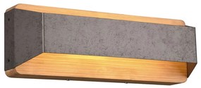 Φωτιστικό Τοίχου - Απλίκα Arino 224819167 13,5W Led 35,2x12cm Antique Trio Lighting Metal,Wood