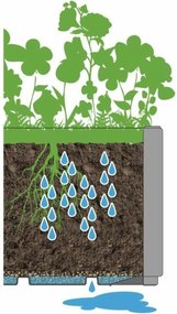 Βάζο Λουλουδιών Stefanplast Χρώμα Τεφρόχρουν