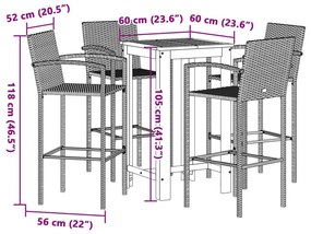 ΣΕΤ ΜΠΑΡ ΚΗΠΟΥ 5 ΤΕΜ. ΚΑΦΕ ΜΑΣΙΦ ΞΥΛΟ ΑΚΑΚΙΑΣ ΚΑΙ ΣΥΝΘ. ΡΑΤΑΝ 3295275