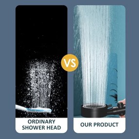 Jieyi Σετ Τηλέφωνο Κεφαλή Ντους Μπάνιου 1.5m - Shower Head