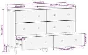 ΒΟΗΘΗΤΙΚΑ ΝΤΟΥΛΑΠΙΑ 2 ΤΕΜ. 60X33X75 ΕΚ. ΑΠΟ ΜΑΣΙΦ ΞΥΛΟ ΜΑΝΓΚΟ 3206307