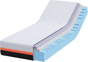 vidaXL Στρώμα Λευκό και Γκρι 70 x 200 cm Ζακάρ ύφασμα