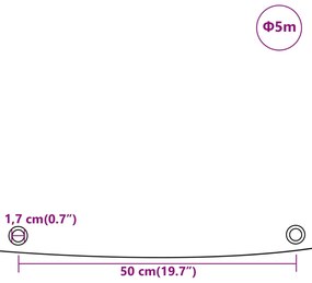 Μουσαμάς Λευκός Ø 5 μ. 650 γρ./μ² - Λευκό