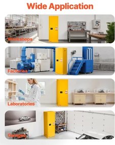 VEVOR 23Gal Flammable Storage Cabinet with Adjustable Shelf for Flammable Liquid