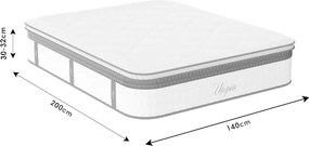Στρώμα Utopia pakoworld pocket spring με ανώστρωμα aloe vera 30-32cm 140x200εκ