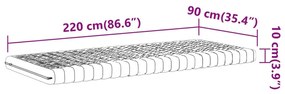 Στρώμα Αφρού 7 Ζωνών Σκληρότητα 20 ILD Λευκό 90x220 εκ. - Λευκό