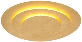 Φωτιστικό Οροφής Globo Lighting HEDA 48465-40 3000K