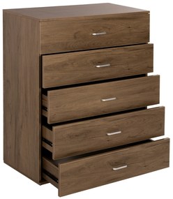 ΣΥΡΤΑΡΙΕΡΑ ΜΕΛΑΜΙΝΗΣ THORG ME 5 ΣΥΡΤΑΡΙΑ DARK OLIVE HM8995.05 80Χ40Χ100Y εκ.