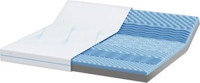 vidaXL Στρώμα Μέτρια σκληρό 180 x 200 cm Λευκό