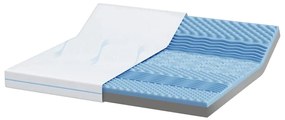 vidaXL Στρώμα Λευκό 180 x 200 cm Pěna