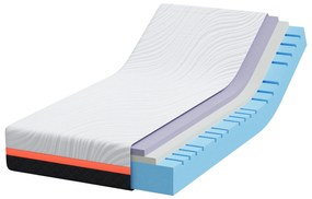 vidaXL Στρώματα Λευκό, Γκρι 90 x 190 cm