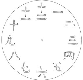 Intra απο ξύλο plywood 3mm-4mm πάχος - Καθαρίστηκε το κινέζικο ρολόι Δίασταση 30x30 cm Intraeaxys-joexj876