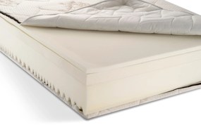 Στρώμα Bamboo 7 από την Sleepy