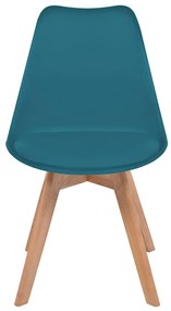 vidaXL Καρέκλες Τραπεζαρίας 2 τεμ. Τιρκουάζ Πλαστικές