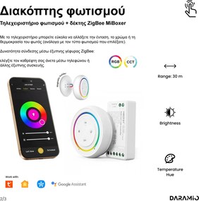 Στρογγυλός καθρέφτης με Φως LED E6
