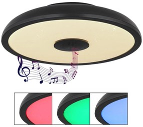 Φωτιστικό Οροφής Globo Lighting RAFFY 41366B 3000 - 6500K
