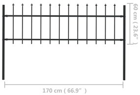 ΚΑΓΚΕΛΑ ΠΕΡΙΦΡΑΞΗΣ ΜΕ ΛΟΓΧΕΣ ΜΑΥΡΑ 1,7 X 0,6 Μ. ΑΠΟ ΧΑΛΥΒΑ 144923