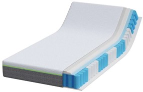 vidaXL Στρώμα Λευκό και Γκρι 100 x 200 cm Τσέπες ελατηρίων