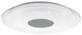 Πλαφονιέρα Οροφής Λευκή 45xH8cm LED 2700-6500Κ 540lm Εφαρμογή-Τηλεχειριστήριο  Eglo Lanciano 900083