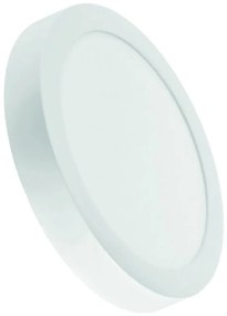 Panel Led Slim 222001820 18W 3CCT 1440lm Στρογγυλό 22Χ2,6cm White ItLighting Στρόγγυλο