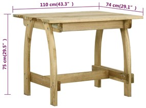 ΤΡΑΠΕΖΙ ΚΗΠΟΥ 110 X 74 X 75 ΕΚ. ΑΠΟ ΕΜΠΟΤΙΣΜΕΝΟ ΞΥΛΟ ΠΕΥΚΟΥ 318403