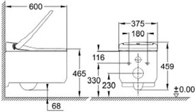 Λεκάνη κρεμαστή Grohe Rapid SLX Sensia Arena
