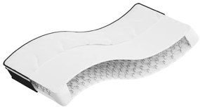 vidaXL Στρώμα με Bonnell Springs Μεσαία Σκληρότητα 80x200 εκ.