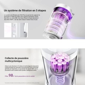 Ηλεκτρική σκούπα Ρομπότ Eureka