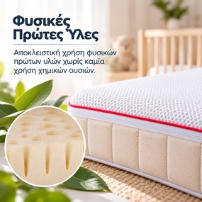 Candia Βρεφικό Στρώμα Nani Time