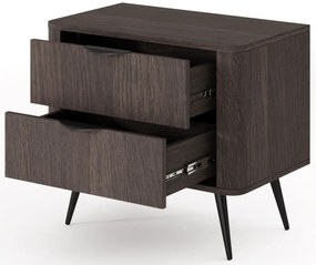 Κομοδίνο Ivers