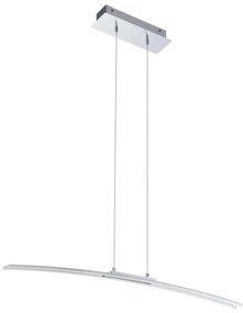 Φωτιστικό Οροφής Led Lasana 95147 White Eglo Aluminium, Polypropylene
