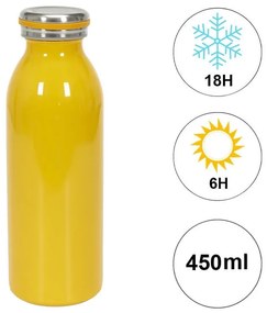 Mπουκάλι Θερμός Cook Concept με χωρητικότητα 450ml και διατήρηση θερμοκρασίας 6h ζεστό / 18h κρύο