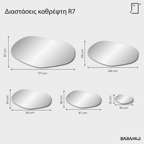 Καθρέφτης Pure R7