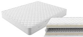 Greco Strom Στρώμα Ύπνου Ορθοπεδικό Μονό 90x190x23cm (Πλάτος 85-90cm) Greco Strom Basic Astro BEST-40-5559