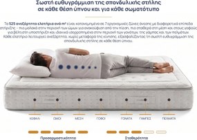 Στρώμα Onesleep, Verso Adapt Sleep Technology, 180x200x28, Μέτριο