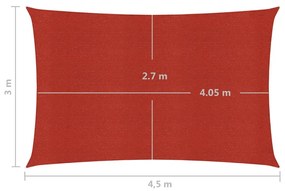 ΠΑΝΙ ΣΚΙΑΣΗΣ ΚΟΚΚΙΝΟ 3 X 4,5 Μ. ΑΠΟ HDPE 160 ΓΡ./Μ² 311623