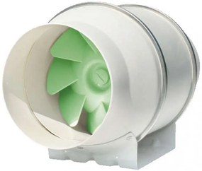 Havaco ICM-315/2210M - Εξαεριστήρας Αεραγωγών