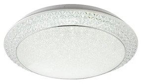 Φωτιστικό Οροφής Globo Lighting Ronja 41314-40 Λευκό