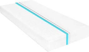 vidaXL Στρώμα με 7 Ζώνες 80x200 εκ./16 εκ. Αφρός Πολυουρεθάνης H2 H3