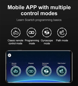 Suzuki Jimny Off Road – Dual Mode Control CaDA